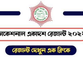 hsc vocational class 11 result 2022